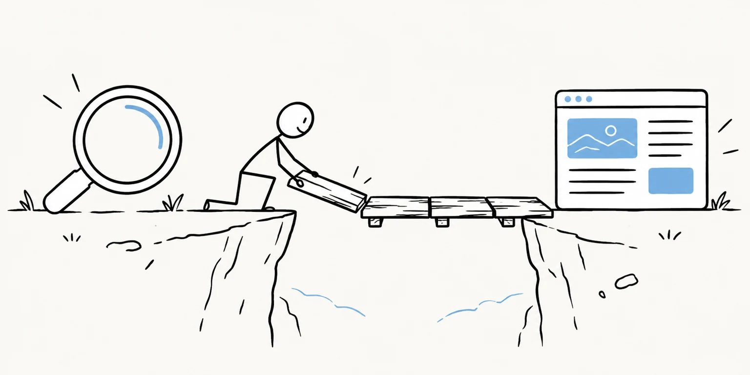 Ilustração de uma ponte entre a pesquisa e uma página relevante